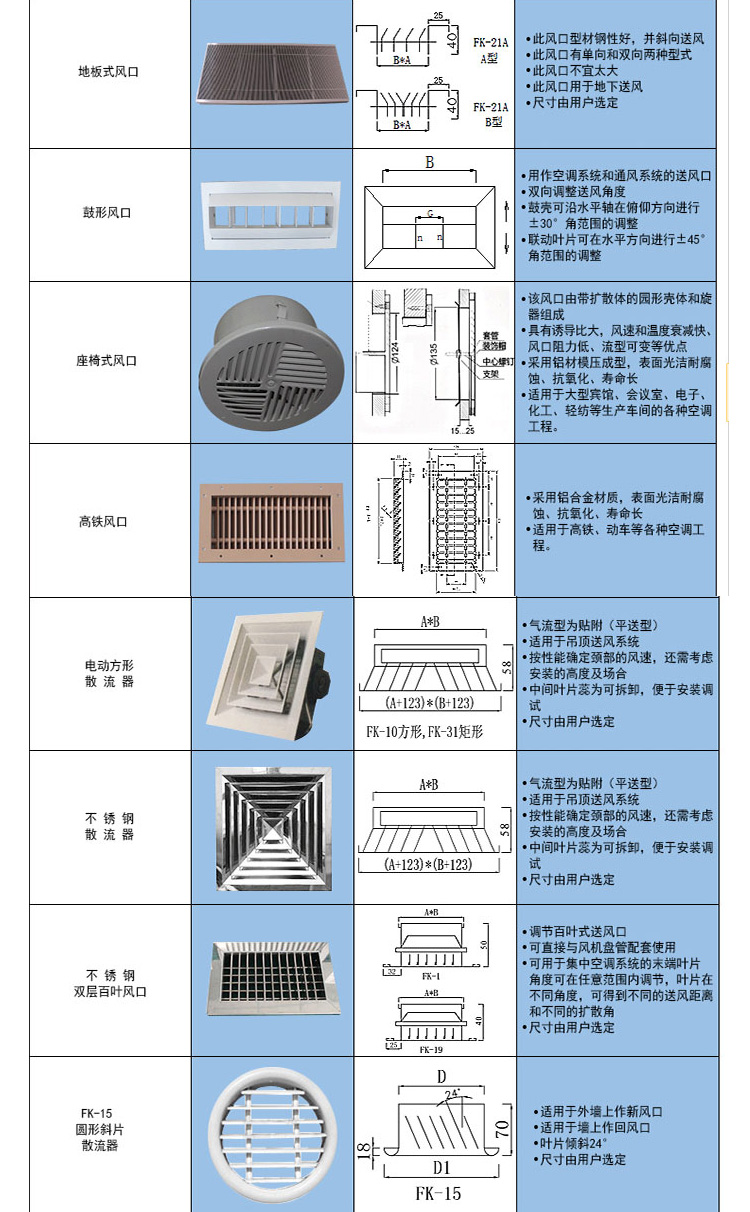 檢修口_02.jpg