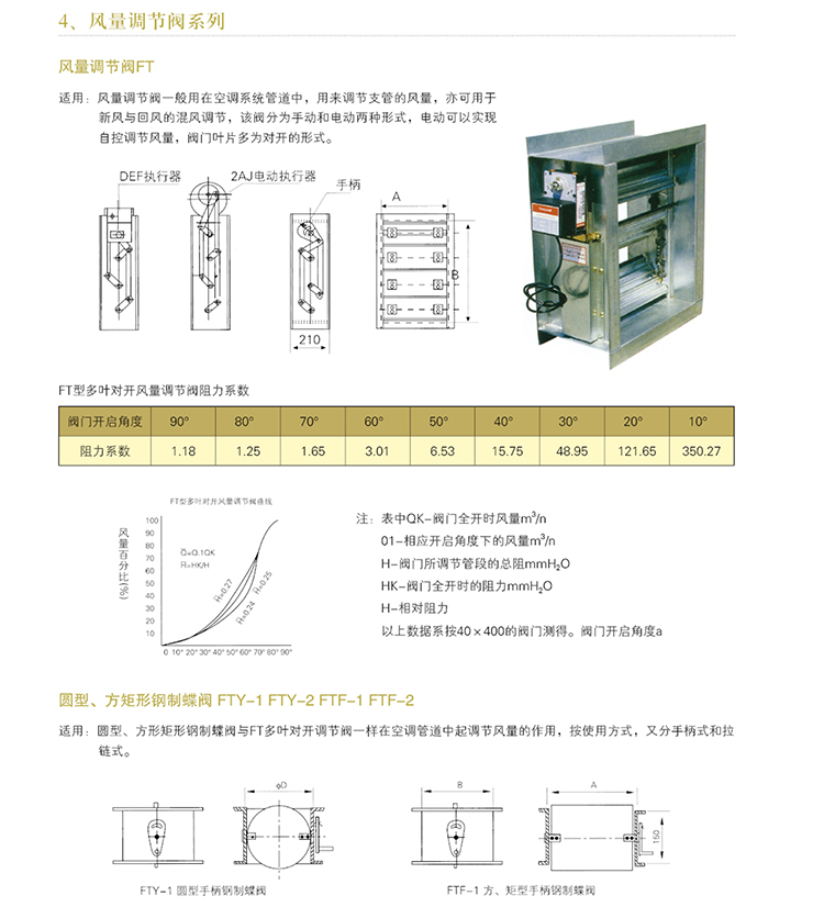 調(diào)節(jié)閥_03.jpg