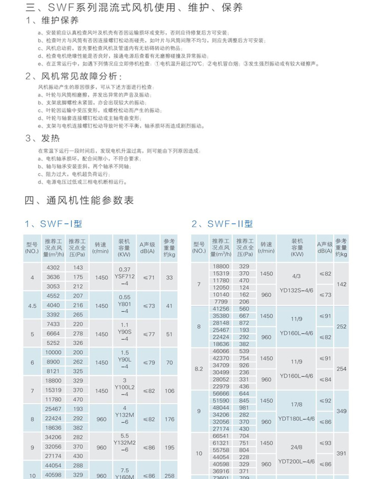 混流風(fēng)機(jī)_04.jpg