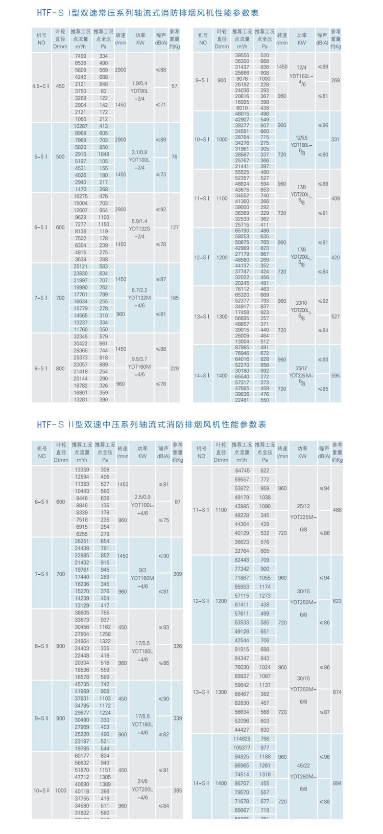 排煙風(fēng)機(jī)_05.jpg