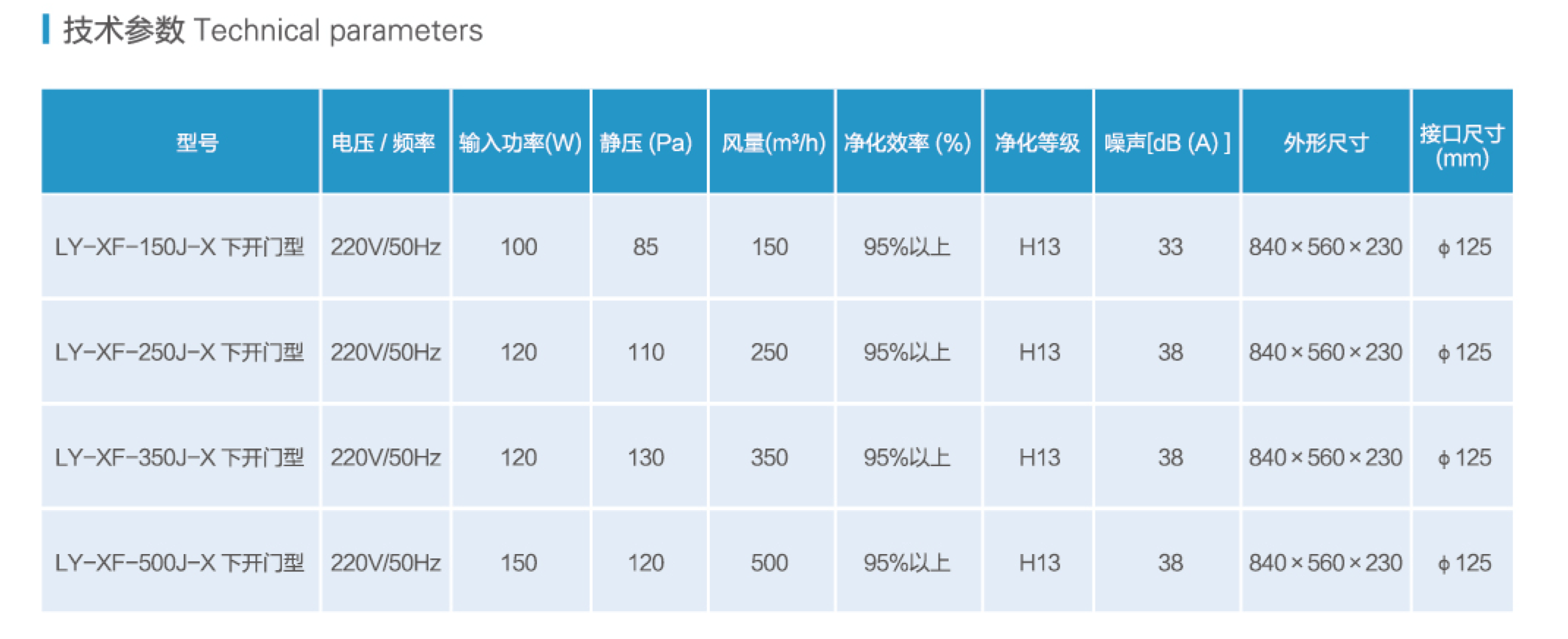 靈鷹新風(fēng)產(chǎn)品(1)-4_05.gif