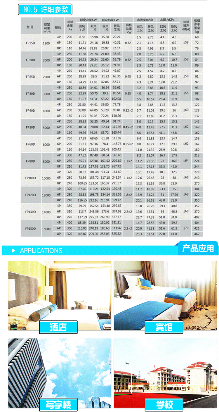 吊頂式空調(diào)機組_02.jpg