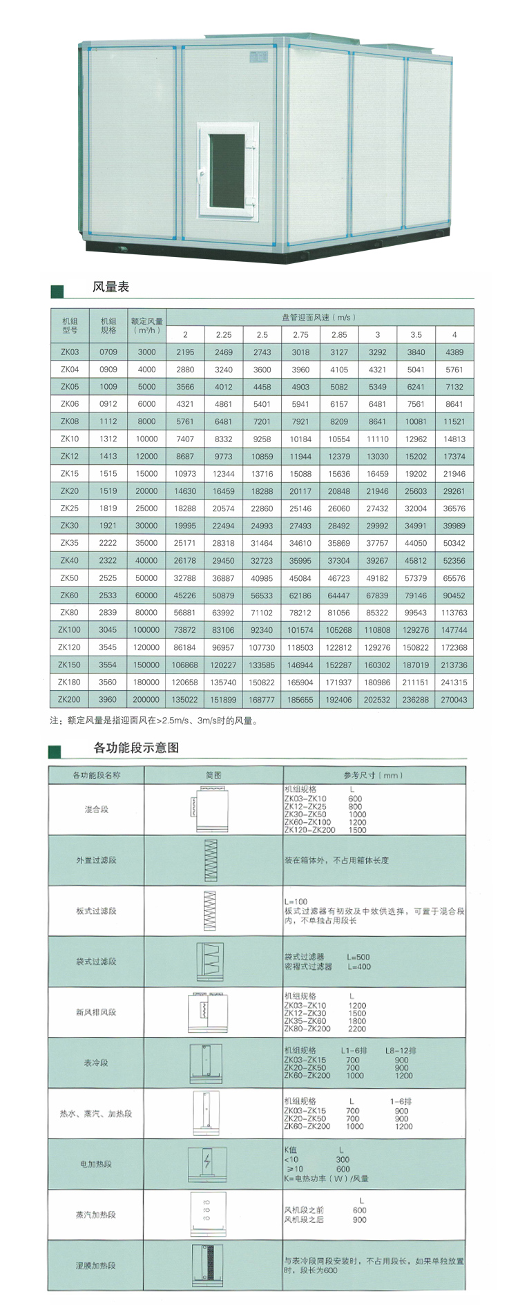 組合式空氣處理機(jī)組_02.jpg