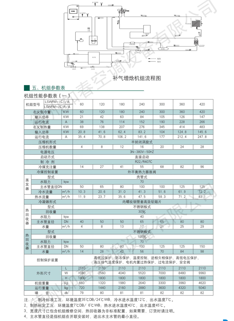 風(fēng)冷模塊_05.jpg